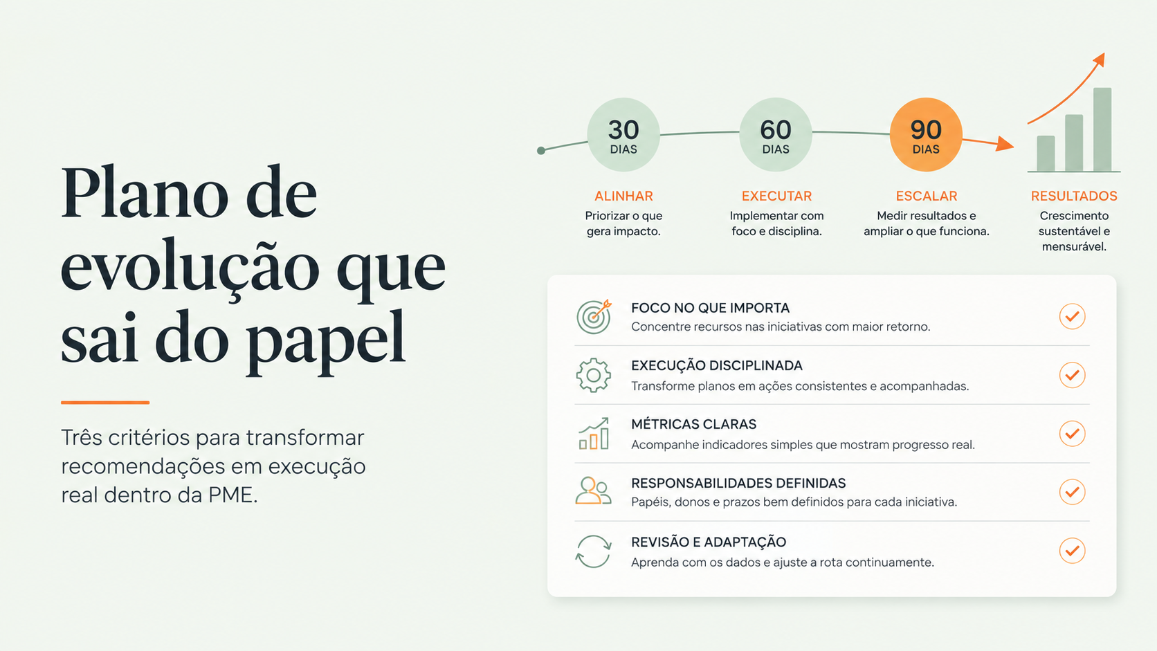 Plano de evolução que sai do papel
